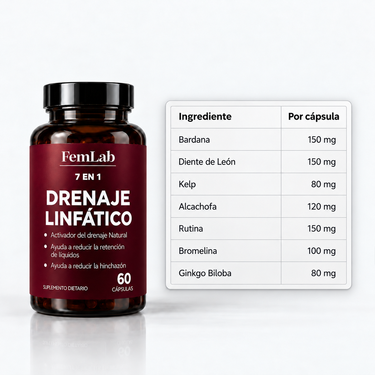 FemLab® - Drena la Hinchazón del Rostro, Abdomen, Piernas y Brazos
