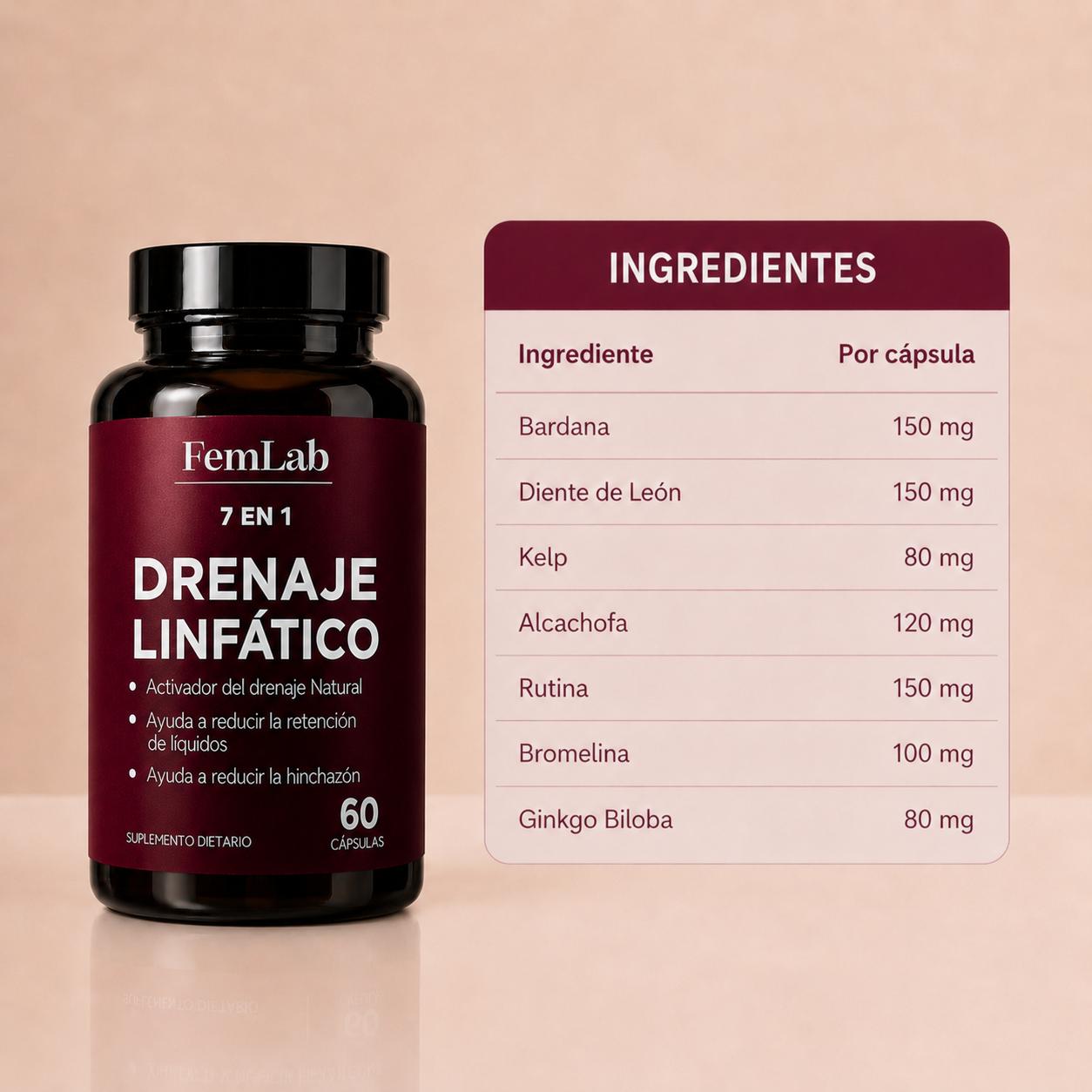 FemLab® -  Drena Naturalmente la Hinchazón del Rostro, Abdomen y Piernas